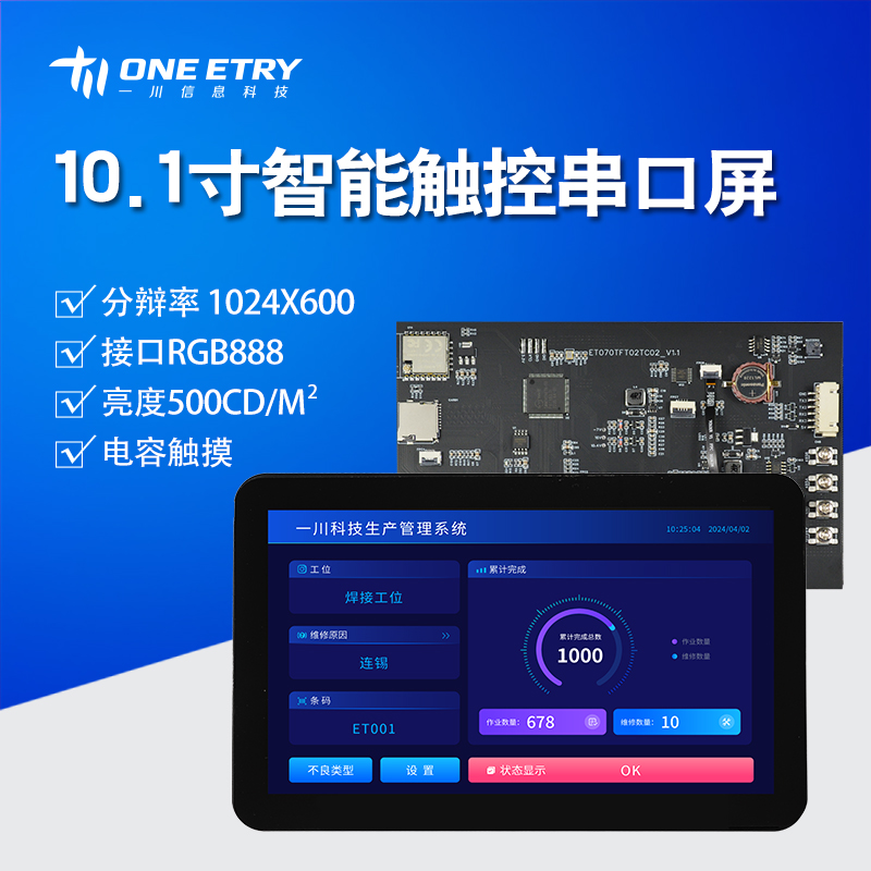 ET101A