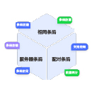 ET700B 条码比对系统